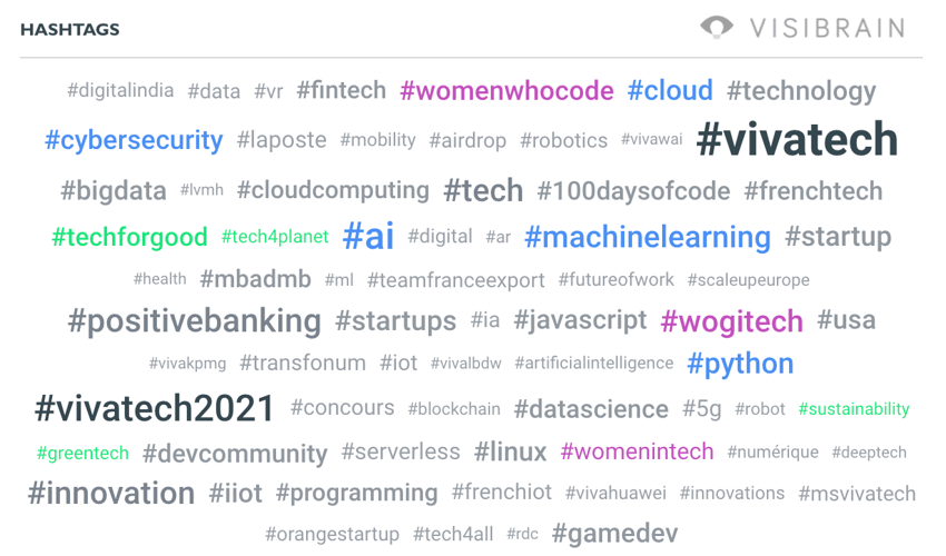 tendances reseaux sociaux vivatech