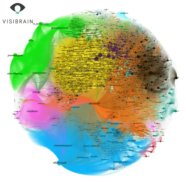 Cartographie Visibrain de Vivatech 2023