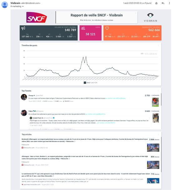 rapport-sncf-veille