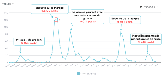 visuel-saper-vedere-crise-1